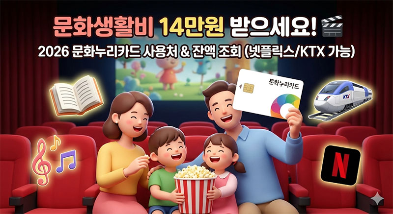 2026년 문화누리카드로 영화관에서 즐거운 시간을 보내는 가족과 다양한 사용처 아이콘